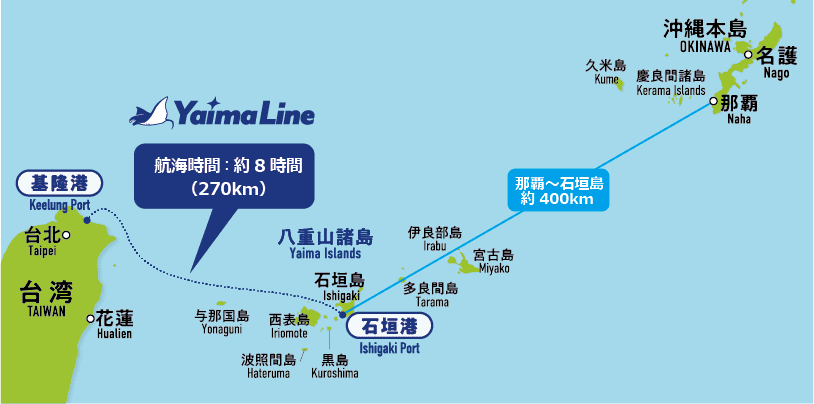 公開時間：約8時間